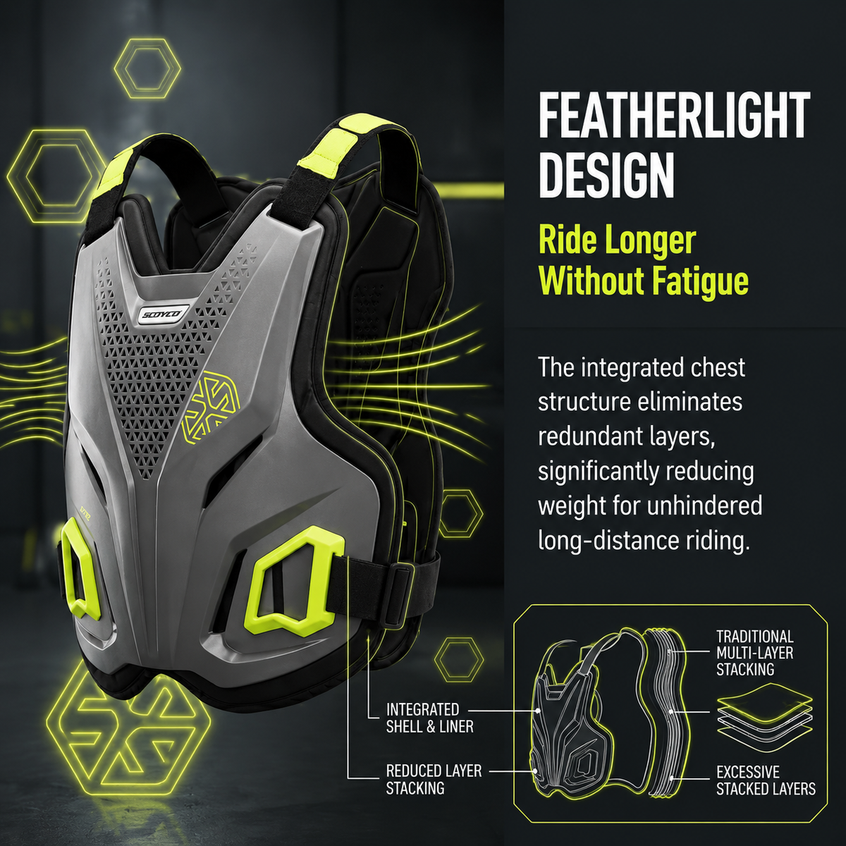 Motorcycle CE certified armor-A15